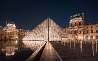 Top 10 Best Views in Paris for Photographers